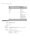 Configuration And Command Reference Manual - (page 38)
