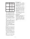 Manual - (page 5)