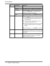 Operating Information Manual - (page 22)