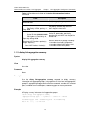 Command Reference Manual - (page 197)