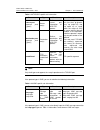 Command Reference Manual - (page 800)