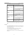 Command Reference Manual - (page 845)