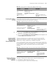 Configuration Manual - (page 229)
