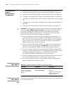 Configuration Manual - (page 234)