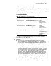 Configuration Manual - (page 253)