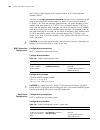 Configuration Manual - (page 266)