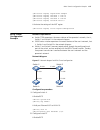 Configuration Manual - (page 277)