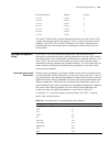 Configuration Manual - (page 283)