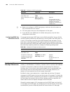 Configuration Manual - (page 490)