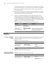 Configuration Manual - (page 532)