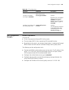 Configuration Manual - (page 545)