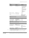 Configuration Manual - (page 549)