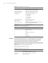 Configuration Manual - (page 572)