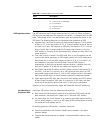 Configuration Manual - (page 573)