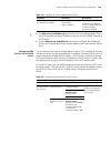Configuration Manual - (page 603)