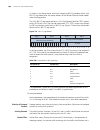 Configuration Manual - (page 660)