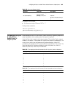 Configuration Manual - (page 667)