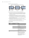 Configuration Manual - (page 686)