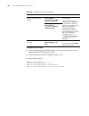 Configuration Manual - (page 702)