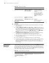 Configuration Manual - (page 736)