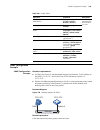 Configuration Manual - (page 745)