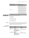 Configuration Manual - (page 757)