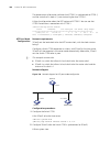 Configuration Manual - (page 764)