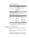 Configuration Manual - (page 877)
