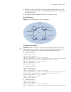 Configuration Manual - (page 917)