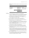 Configuration Manual - (page 927)