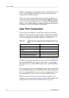 User Manual - (page 66)