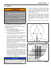 Technical manual - (page 23)