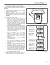 Technical manual - (page 91)