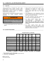Technical manual - (page 94)