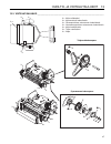 Technical manual - (page 95)