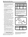 Installation, Operation And Maintenance Instructions - (page 15)