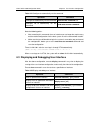 Configuration Manual - (page 57)