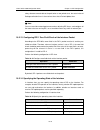 Configuration Manual - (page 164)
