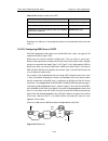 Configuration Manual - (page 193)