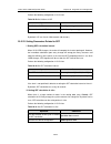 Configuration Manual - (page 224)