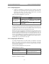 Configuration Manual - (page 270)