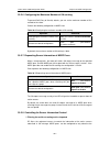 Configuration Manual - (page 338)