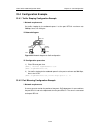 Configuration Manual - (page 408)