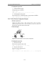 Configuration Manual - (page 414)