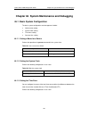 Configuration Manual - (page 672)