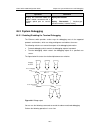 Configuration Manual - (page 674)
