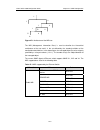Configuration Manual - (page 705)