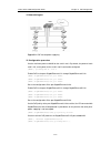 Configuration Manual - (page 768)