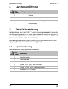 Operating Manual - (page 86)