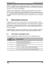Operating Manual - (page 53)
